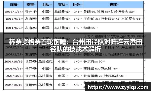 乐动LDSports体育官网